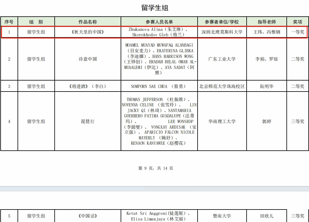 留学生获奖截图.png